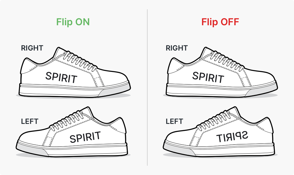 Flipping is switched ON by default for text options